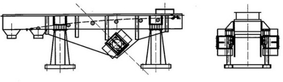 振動輸送機(jī)特點(diǎn) 振動輸送機(jī)特點(diǎn)