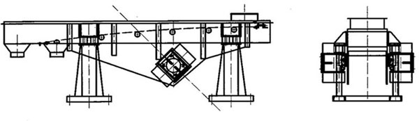 彈性連桿式振動(dòng)輸送機(jī) 彈性連桿式振動(dòng)輸送機(jī)